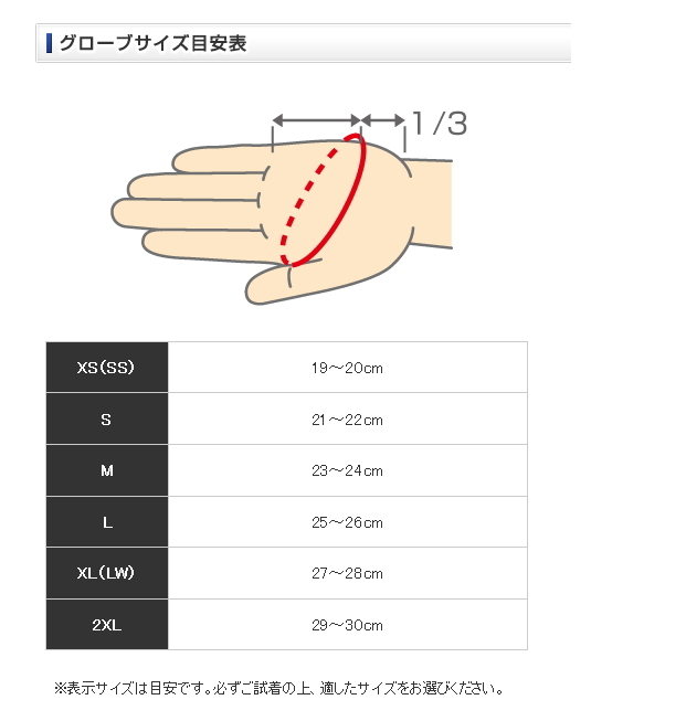 シマノ ネクサス 防風フィットグローブ5 Gl 1r ブラック Xl Ll サイズ メール便可 釣り用手袋 S01 O01 の通販はau Pay マーケット 釣人館ますだw 支店 シマノ ネクサス 防風フィットグローブ5 Gl 1r ブラック Xl Ll サイズ メール便可 釣り用手袋 S01 O01 の通販はau Pay マーケット 釣人館ますだw 支店