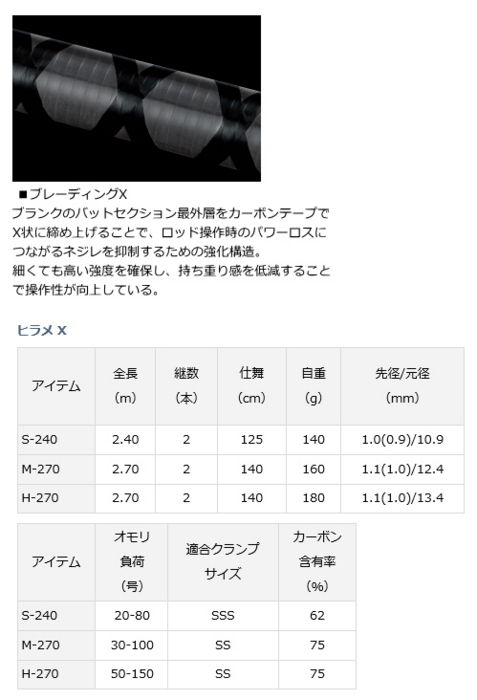 ダイワ ヒラメX H-270 釣具 daiwaの通販は