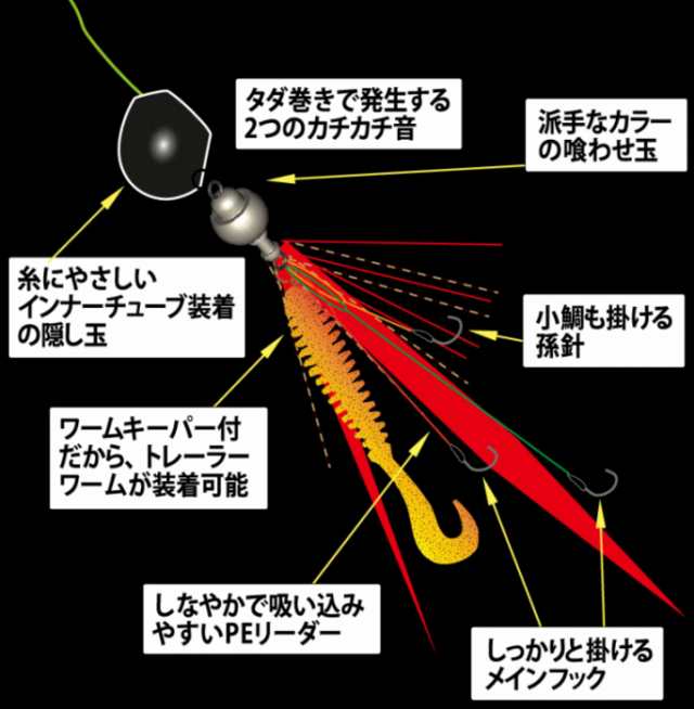 アブ ガルシア カチカチ玉 30g 5g シュリンプオレンジ 鯛ラバ タイラバ メール便可 の通販はau Pay マーケット 釣人館ますだ Au Pay マーケット店