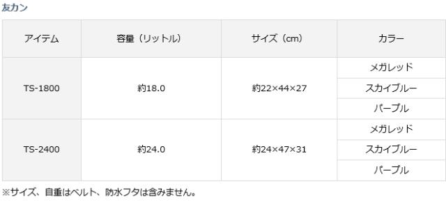 ダイワ 友カン TS-2400 メガ赤いこと / 鮎友釣り装具 /  / 釣具 daiwa