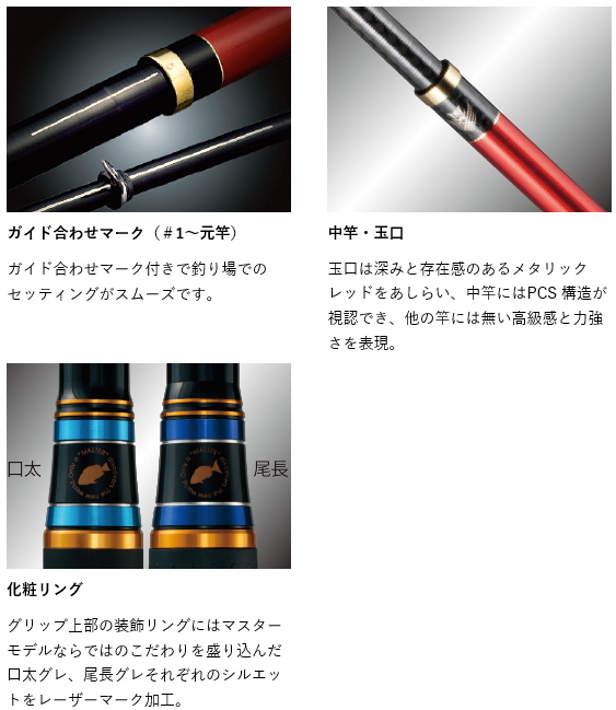 磯竿 がまかつ がま磯 マスターモデル2 口太 M-53 / 【gamakatsu】