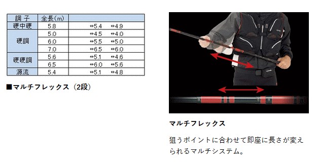 がまかつ がま渓流 マルチフレックス 粋我 硬中硬 5.8m / 渓流竿 (OT