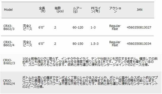 メジャークラフト 「三代目」 クロステージ ジギング CRXJ-B602/4