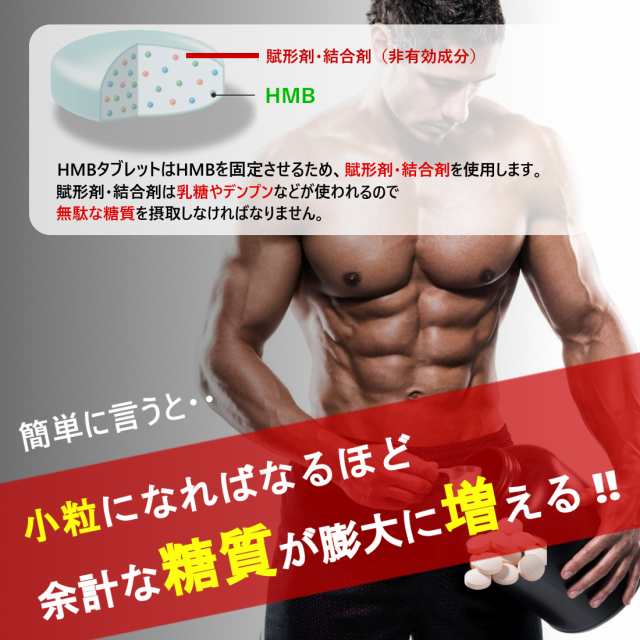 HMB業界1位のHMB配合量4050mg!!【メタルマッスル・ビルドマッスルの2袋弱分／ファイラマッスル・鍛神2袋弱分のHMB量】HMBサプリ　ハイパ