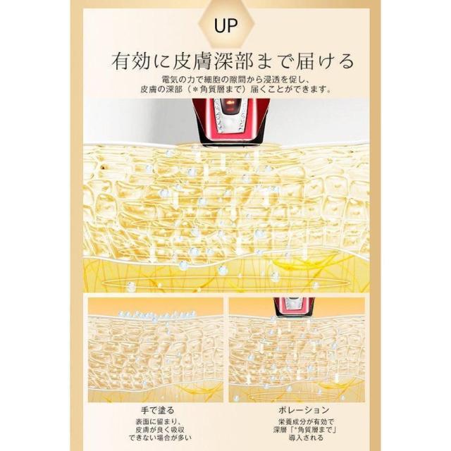 美顔器 リフトアップ効果 EMS 母の日 50代 線フェイスライン 目元使用可能 腫れ解消 20代 30代 40代 ギフトフォト プレゼント