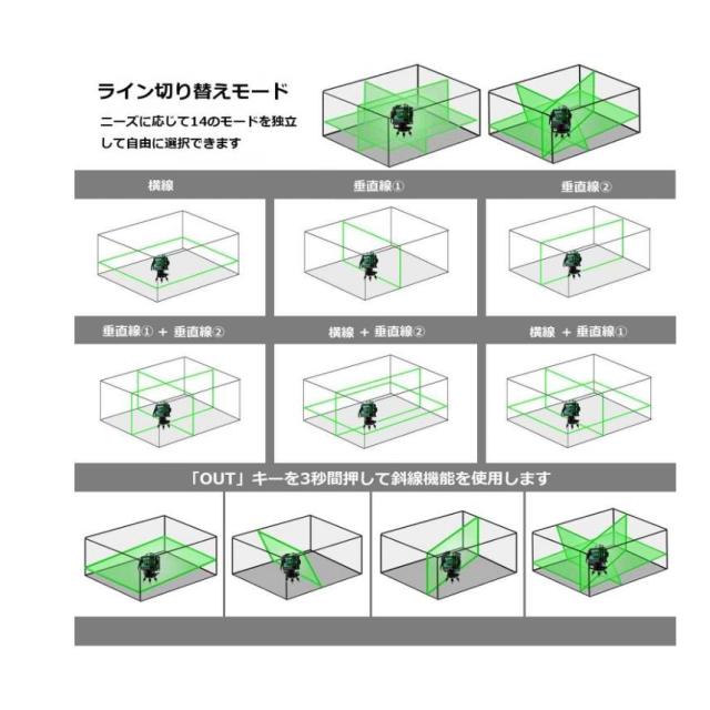 12ライン グリーン レーザー墨出し器/ 3D/墨出し機/墨出器/測定器/水平器/水準器/墨だし器 自動補正機能/ 高輝度 高精度_8