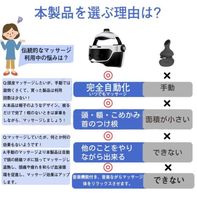 ヘッドスパ relx ハンドプロ ヘッドマッサージ機 頭皮マッサジー+目のマッサジー 家電 効果 自宅 ヘアケア 頭皮マッサージ マッサージ器 頭皮ケア 健康 敬老の日 プレゼント クリスマスプレゼント_3