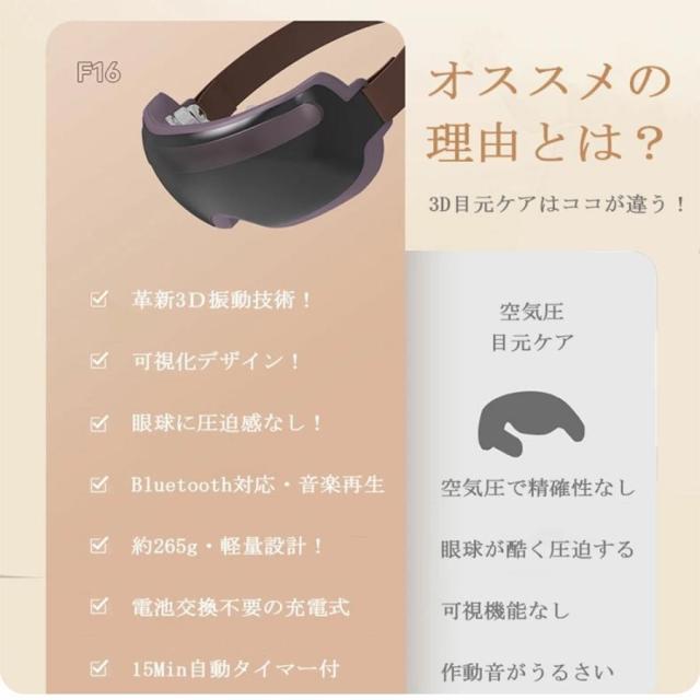 【最新 可視化デザイン】アイビート アイマッサージャー 3D 振動 目元エステ 目元ケア 目 マッサージ機 家電 アイマスク 電動 解消 安眠 クリスマスプレゼント 父の日 母の日_1