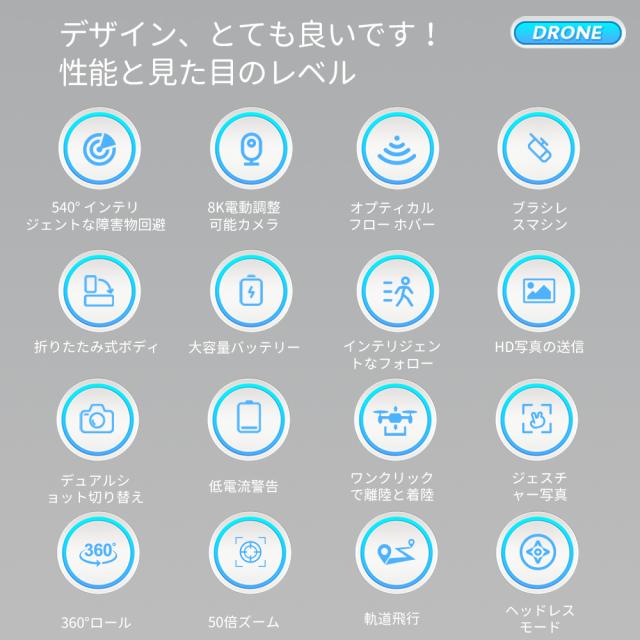 ド貸し付け金 8k写真器とGpsリモコンカメラドローンを備えた 折りたたみ式クワッドコプターキッド手あそびミニドロン 540°差しさわり物くぐり抜ける、未経験者向け ド貸し付け金