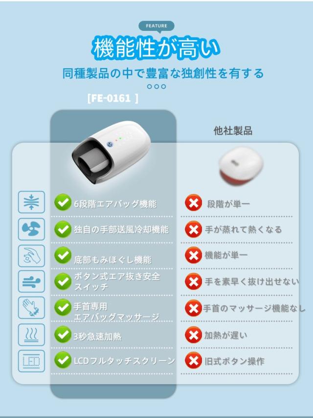 【冷却・温熱・6段階気圧・3秒温熱】多機能ハンドマッサージャー FE-0161 送風機能で手汗知らず LCDタッチ 長時間稼働 肩こり 特許技術 温熱&気圧&もみほぐし 高齢の両親へ 手・手首ケア 手の蒸れ・こりに革命！ 親孝行ギフト父の日/母の日_1