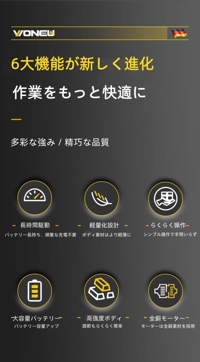 【2026年新モデル】VONEW インパクトレンチ コードレス 980Nm/1200Nm 21V ブラシレスモーター 大トルク タイヤ交換 産業用 無段変速 LEDライト付 高性能リチウム電池 軽量設計 多機能 車メンテナンス DIY プロ向け ギフト