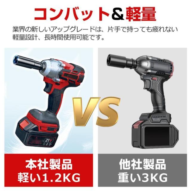 電動インパクトドライバー インパクトレンチ 充電式 電動ドリル 小型 変速・正逆転両用 バッテリー付き タイヤ交換 軽量 電動工具 LEDライト付 DIY工具_13