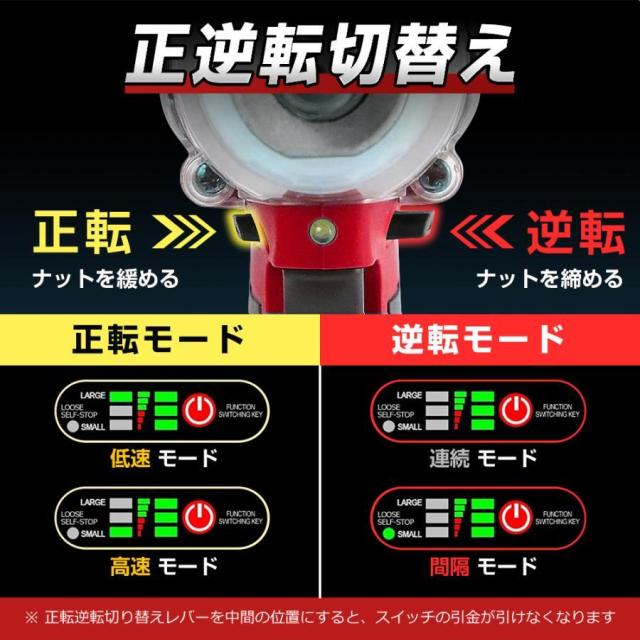 電動インパクトドライバー インパクトレンチ 充電式 電動ドリル 小型 変速・正逆転両用 バッテリー付き タイヤ交換 軽量 電動工具 LEDライト付 DIY工具_6