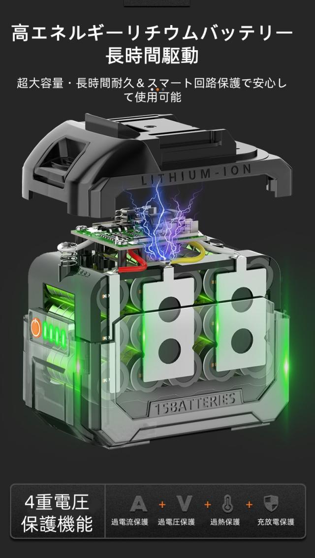 【DIY・プロ現場・庭仕事に】 多機能電動ツールセット A款（8+1）セット 18 IN 1 ワンタッチヘッド交換 21V 大容量5.0Ah 無段変速 正逆転切替 軽量 コードレス マルチツール 電気ドリル/インパクト/グラインダー/チェーンソー/ヘッジトリマー/ブロワー/洗浄機対応_11