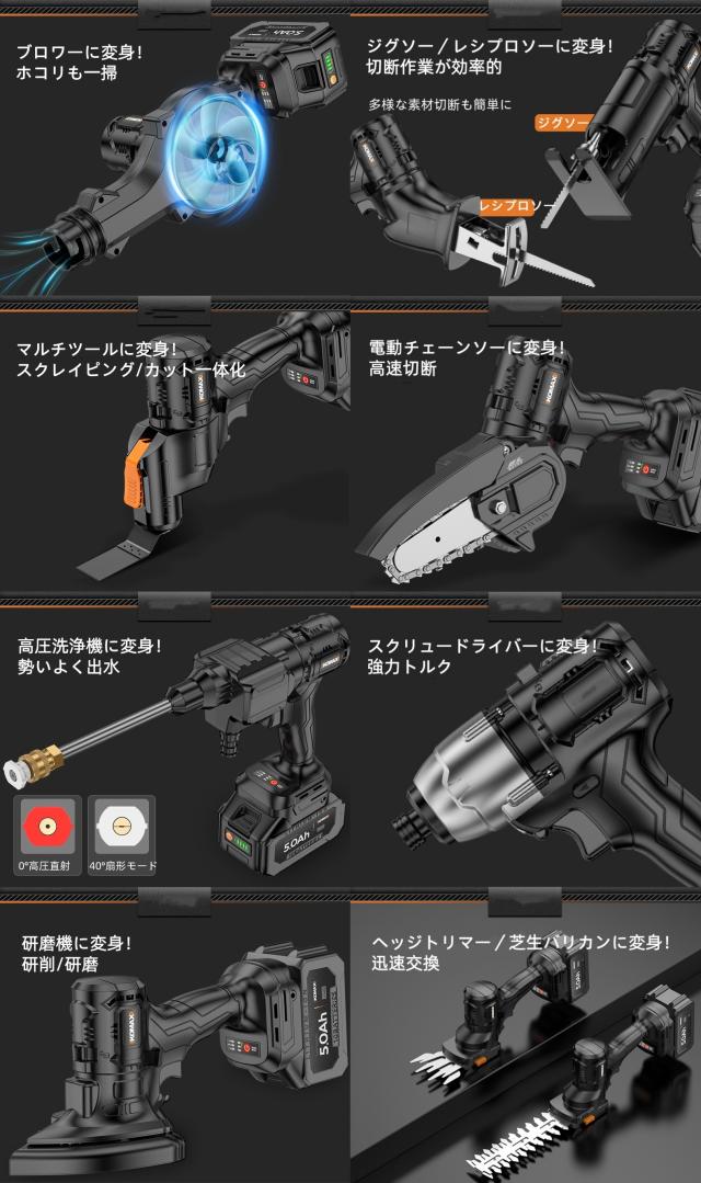 【DIY・プロ現場・庭仕事に】 多機能電動ツールセット A款（8+1）セット 18 IN 1 ワンタッチヘッド交換 21V 大容量5.0Ah 無段変速 正逆転切替 軽量 コードレス マルチツール 電気ドリル/インパクト/グラインダー/チェーンソー/ヘッジトリマー/ブロワー/洗浄機対応_14