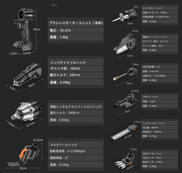 【DIY・プロ現場・庭仕事に】 多機能電動ツールセット A款（8+1）セット 18 IN 1 ワンタッチヘッド交換 21V 大容量5.0Ah 無段変速 正逆転切替 軽量 コードレス マルチツール 電気ドリル/インパクト/グラインダー/チェーンソー/ヘッジトリマー/ブロワー/洗浄機対応_16