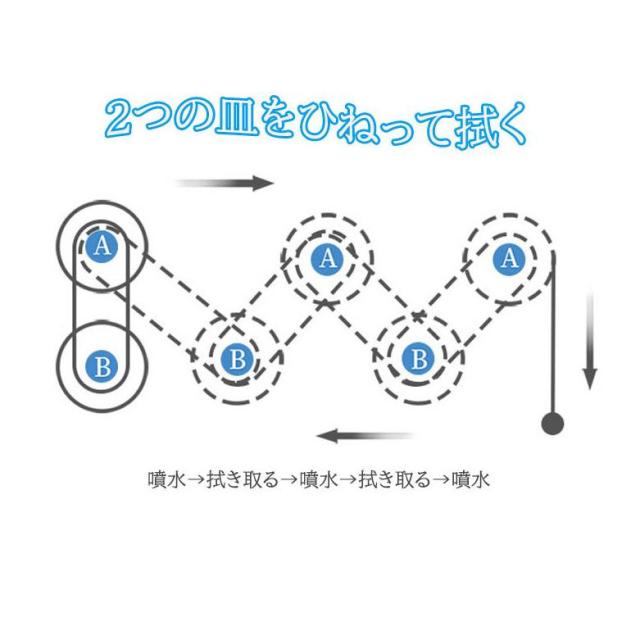 窓掃除ロボット 水噴霧ガラスワイピングロボット 自動窓掃除ロボット 窓拭き機 お掃除ロボット 自動窓拭きロボット掃除機 ガラスクリーニングロボット