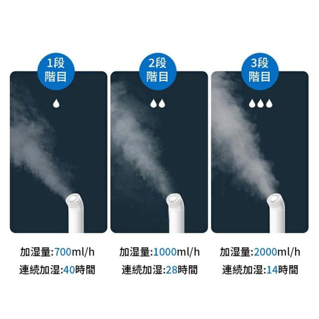 【業務用】28L 大型超音波加湿器 4重除菌＆高パワー2000ml/h 空気清浄・イオン機能付き 120畳広々対応 次亜塩素酸水も使える_16