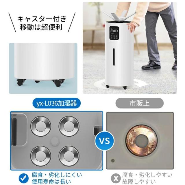 【業務用】28L 大型超音波加湿器 4重除菌＆高パワー2000ml/h 空気清浄・イオン機能付き 120畳広々対応 次亜塩素酸水も使える_11