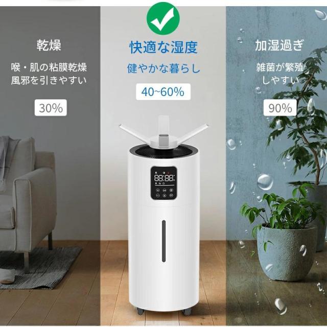 【業務用】28L 大型超音波加湿器 4重除菌＆高パワー2000ml/h 空気清浄・イオン機能付き 120畳広々対応 次亜塩素酸水も使える_8