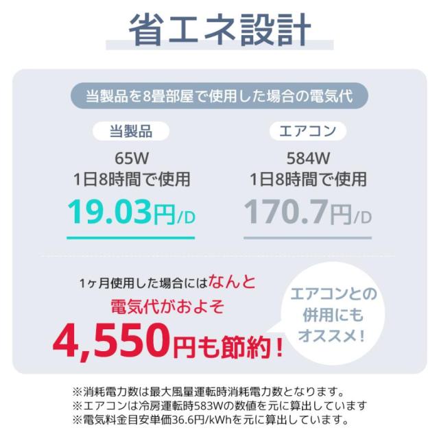 【夏繰り合わせる・一心不乱症打つ手・父の日差し上げ物に】冷風機 5L大収容能力 1秒冷やかす 自動小銃首商い口 一台5役（冷風扇＋扇風機＋サーキュレーター＋空気の状態汚れのない機＋民族大移動式空調設備） 静音 タイマー 3座標軸風量 省エネ 節電打つ手 差し上げ物 2026