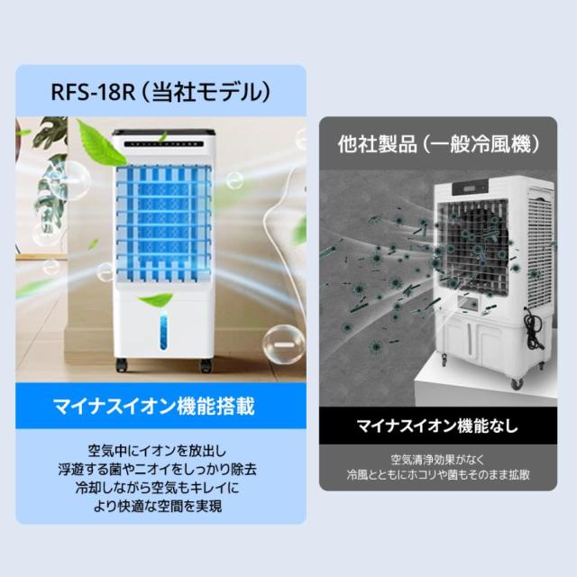 【夏準備・熱中症対策】冷風機 扇風機 5L大容量 1秒冷却 マイナスイオン除菌 タイマー付き 省エネ 静音 節電対策 父の日ギフト お中元 2026_11