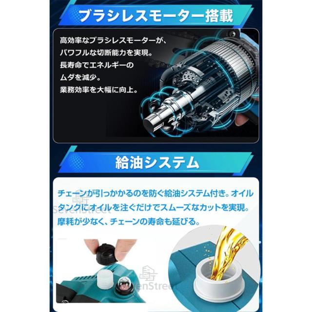 チェーンソー 充電式 ハンディ チェーンソー マキタバッテリー互換対応 強力 電動ノコギリ 6/8インチ 自動給油 コードレス 小型 電動 家庭用 軽量 木工切断 pse_4