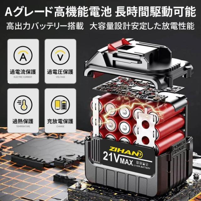 Man セット品 正規品】2025 電動剪定バサミ 電動ハサミ 50MM切断径 剪定ハサミ 電動