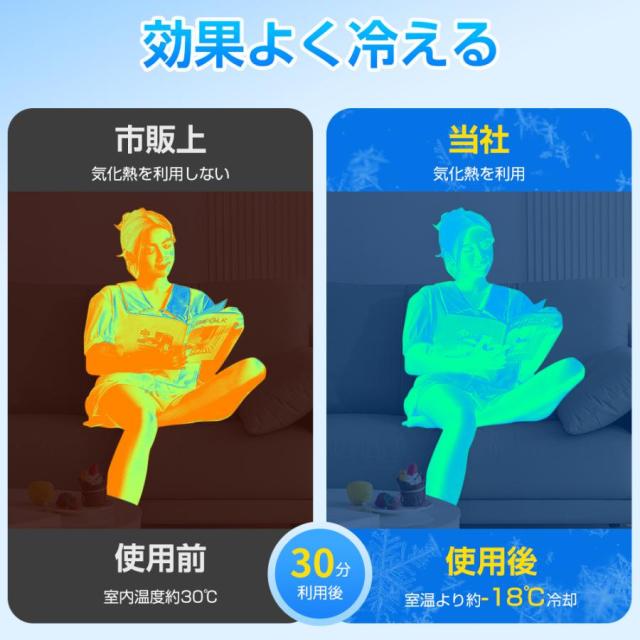 【夏準備・熱中症対策・父の日ギフトに】DCモーター 卓上冷風扇 コンパクト 静か おしゃれ 小型 強力 冷風機 省エネ 車載クーラー USB充電式 風量3段階調節 プレゼント 2026_3