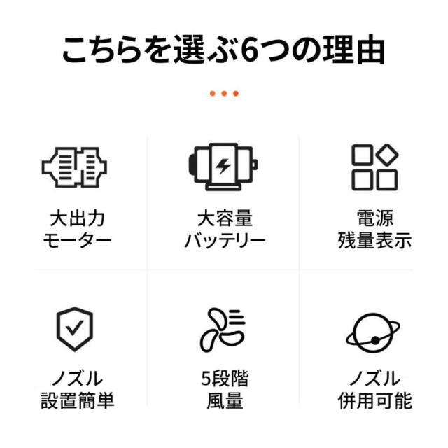 【正規品】ブロワー ジェットドライ 500000RPM ブロワー 充電式 小型 5段階 超強風 除雪 洗車 落ち葉 庭掃 電動エアダスター マキタ互換 除塵 掃除機 家庭 業務_9