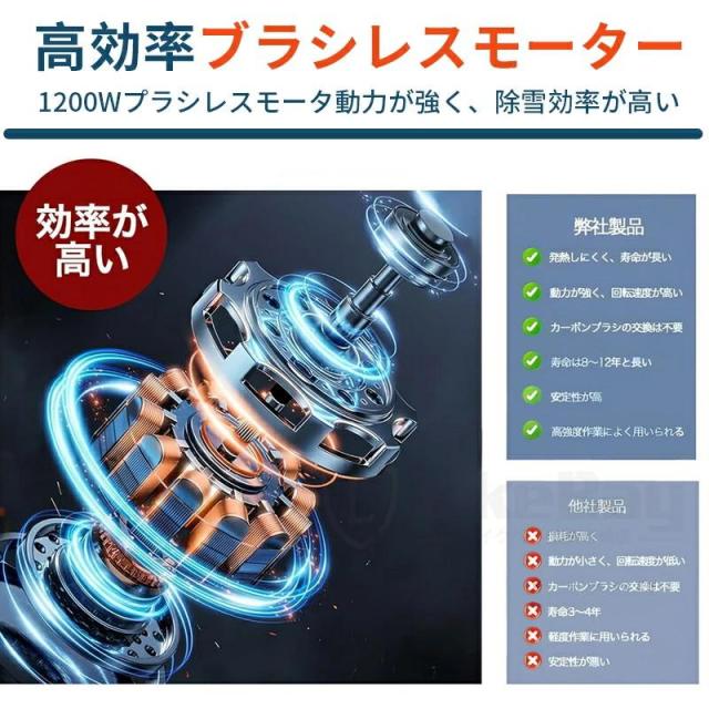 電動除雪機 スコップ 除雪機 充電式 コードレス除雪機 雪かき 電動 家庭用 除雪幅30cm 高さは15cm 除雪器具 電動除雪スコップ 小型除雪機 シャベル 軽量 便利_4