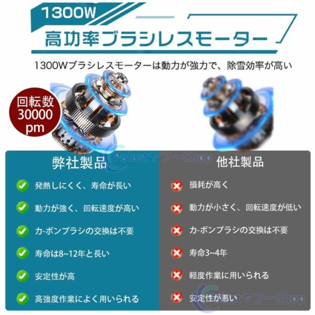 【2025最新型】電動除雪機 充電式 コードレス除雪機 雪かき機 電動 スコップ 除雪幅30.5cm 折り畳み式 伸縮式 軽量 電動除雪スコップ 家庭用 業務用 除雪用品_7
