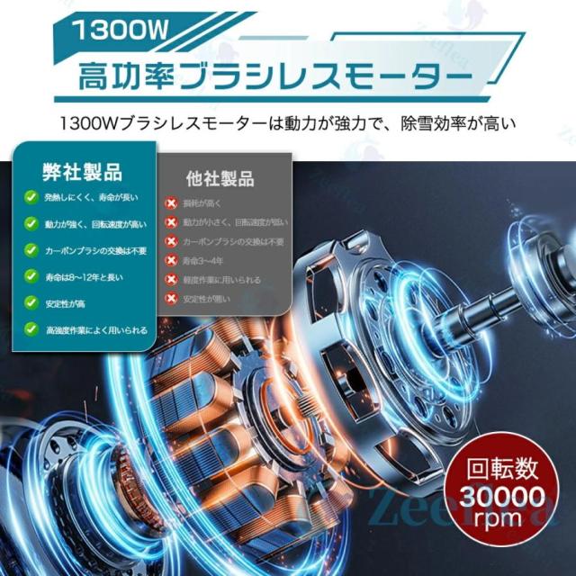 電動除雪機 家庭用 充電式 電動 コードレス除雪機 4.0Ah大容量バッテリー 21V 除雪幅30cm 車輪付き 雪かき 伸縮 素早い除雪 折り畳み式 除雪用品 除雪器具 2025_3
