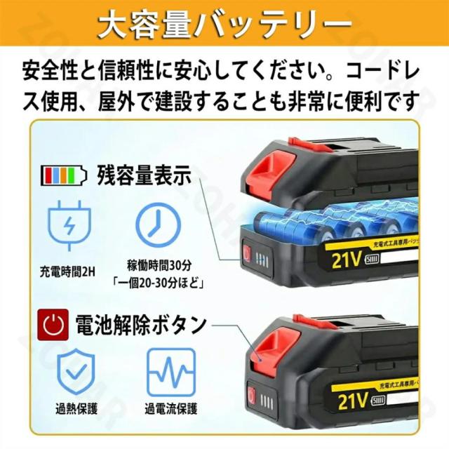 2025年新登場 業務&家庭両用 電動スプレーガン 【充電式コードレス/1000ml大容量】油性・水性塗料対応 吹き付け式 噴霧幅調整可能 強化仕様_12