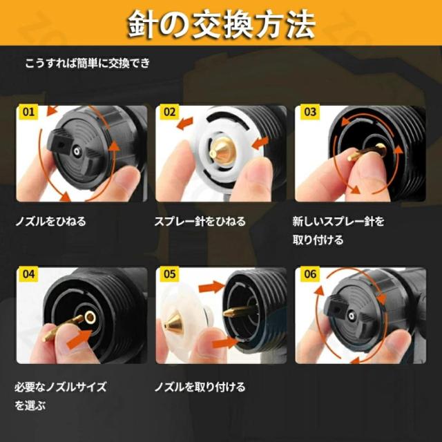2025年新登場 業務&家庭両用 電動スプレーガン 【充電式コードレス/1000ml大容量】油性・水性塗料対応 吹き付け式 噴霧幅調整可能 強化仕様_13
