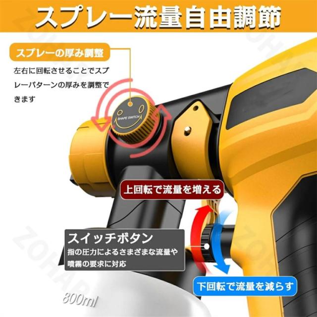 2025年新登場 業務&家庭両用 電動スプレーガン 【充電式コードレス/1000ml大容量】油性・水性塗料対応 吹き付け式 噴霧幅調整可能 強化仕様_4