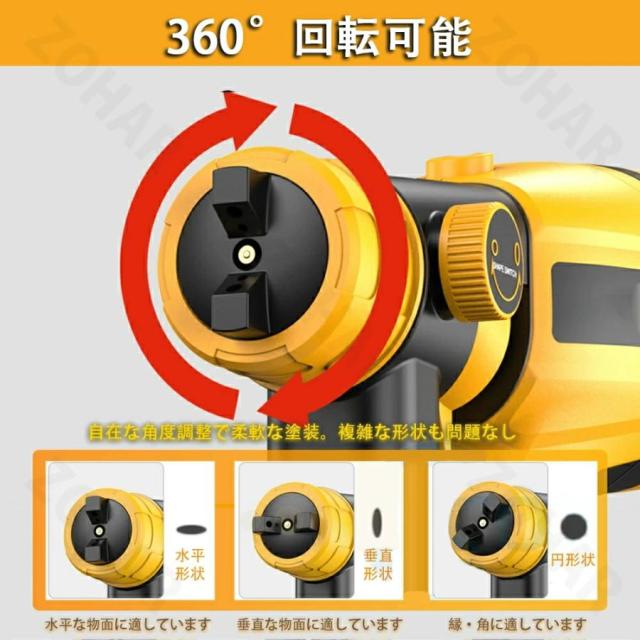 2025年新登場 業務&家庭両用 電動スプレーガン 【充電式コードレス/1000ml大容量】油性・水性塗料対応 吹き付け式 噴霧幅調整可能 強化仕様_8