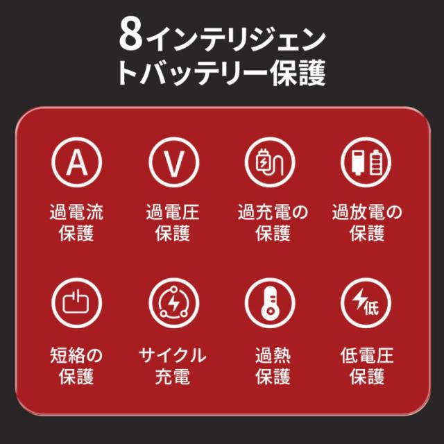 マキタ互換 18V ブラシレス 電動ドリルドライバー 【正規品/25本ビット付】充電式コードレス 軽量LEDライト付 コンパクト DIY工具_8