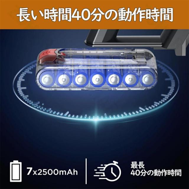 【新モデル】 充電スタンド内蔵 コードレスV18掃除機 【45000Pa強吸引力/60分稼働】タッチパネル操作 自立可能 550W サイクロンHEPAシステム_7