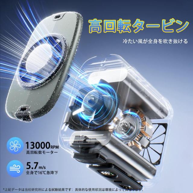 【夏準備・熱中症対策・父の日ギフトに】腰掛け扇風機 4WAY 8000mAh 大容量 5段階風量調節 強力 静音 首掛け/腰掛け/卓上 コードレス 熱中症対策に アウトドア/屋外作業/オフィス/通勤に プレゼント ギフト 2026 おすすめ_7