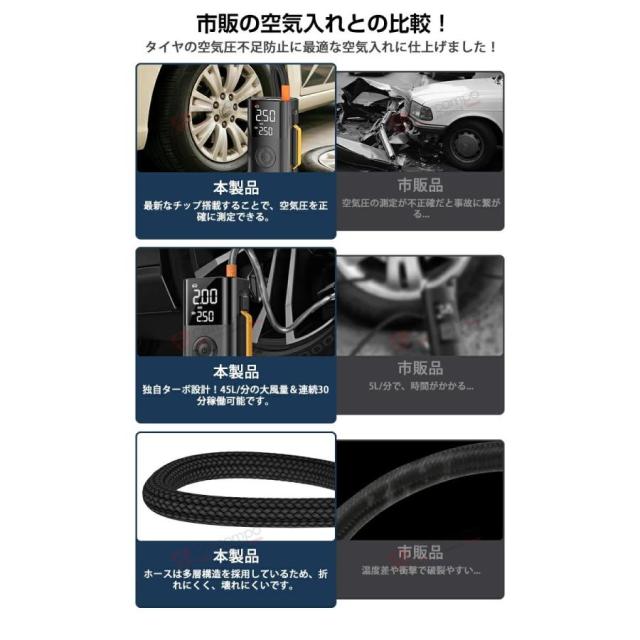 2025 ジャンプスターター 電動空気入れ モバイルバッテリー LED搭載 12V 車用 エンジンスターター 空気入れ 車 バイク 自動車 ボール エアーコンプレッサー_3