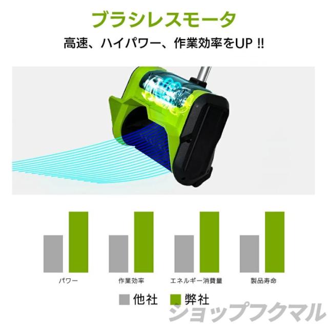 電動除雪機 充電式 コードレス 4.0Ah大容量バッテリー付き 除雪幅30cm 素早い除雪 電動スノースロー 伸縮 電動 除雪機 雪かき ショベル雪か 軽量 除雪用品_8