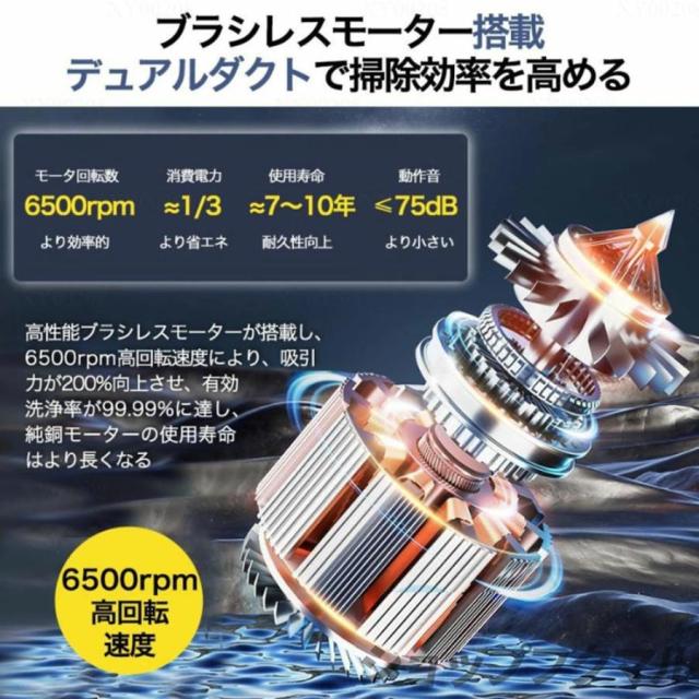 掃除機 コードレス 充電式 5WAY 48000Pa サイクロン式 USB-TypeC充電式 軽量ハンディ掃除機 強力吸引 スティック 一人暮らし 省エネ 静音 女性 車両用 2025 最新_11