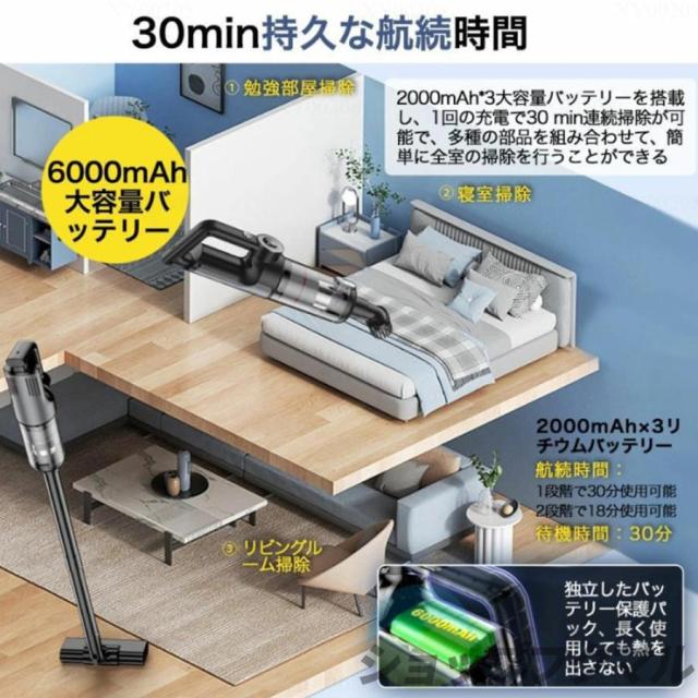 掃除機 コードレス 充電式 5WAY 48000Pa サイクロン式 USB-TypeC充電式 軽量ハンディ掃除機 強力吸引 スティック 一人暮らし 省エネ 静音 女性 車両用 2025 最新_12