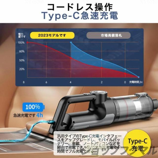 掃除機 コードレス 充電式 5WAY 48000Pa サイクロン式 USB-TypeC充電式 軽量ハンディ掃除機 強力吸引 スティック 一人暮らし 省エネ 静音 女性 車両用 2025 最新_15