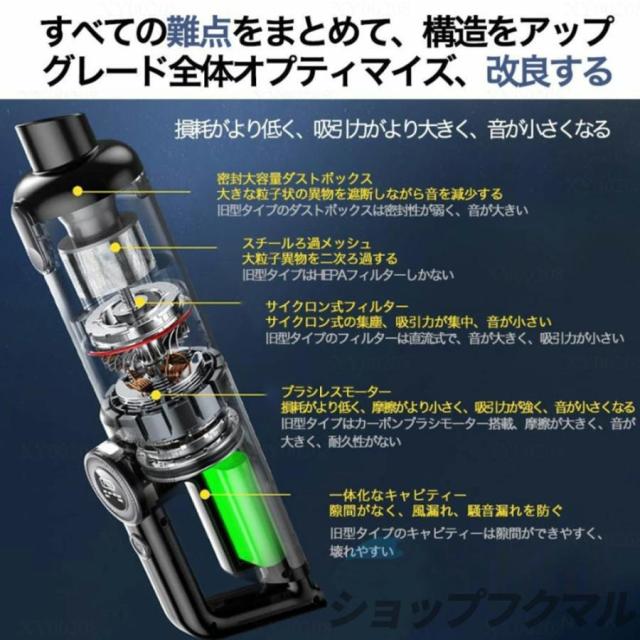 掃除機 コードレス 充電式 5WAY 48000Pa サイクロン式 USB-TypeC充電式 軽量ハンディ掃除機 強力吸引 スティック 一人暮らし 省エネ 静音 女性 車両用 2025 最新_5