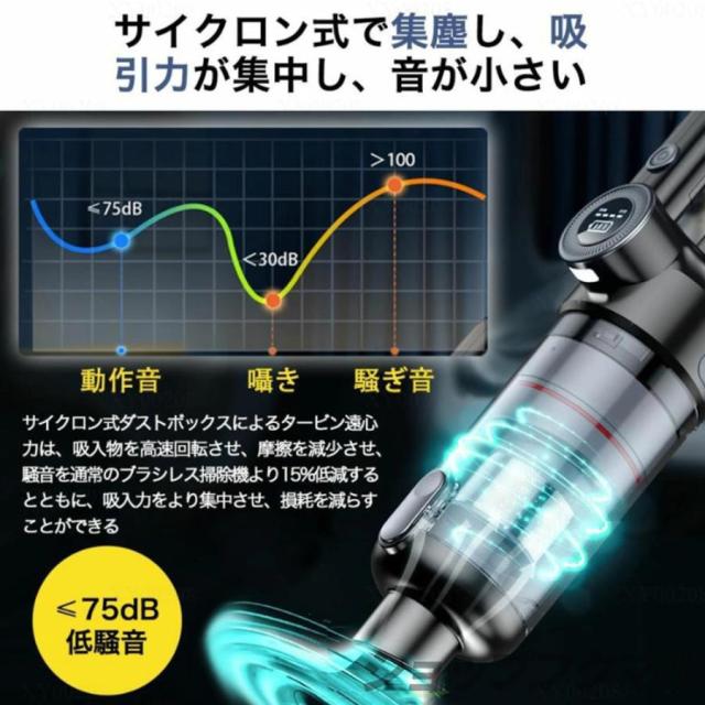 掃除機 コードレス 充電式 5WAY 48000Pa サイクロン式 USB-TypeC充電式 軽量ハンディ掃除機 強力吸引 スティック 一人暮らし 省エネ 静音 女性 車両用 2025 最新_9