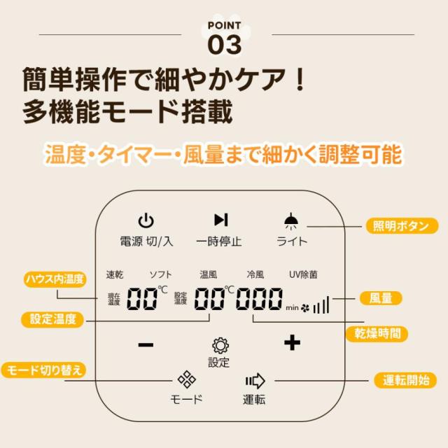 ペットドライルーム 85L ペットドライヤー ペットハウス ドライヤー ボ Nonopet Max 簡単操作 風量温度調節 猫 犬 ペット乾燥機 犬乾燥機 持ち運び 温度調節