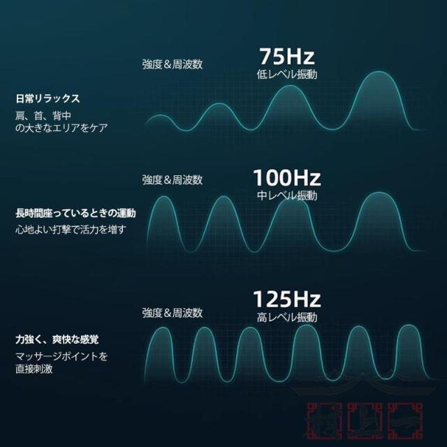 背中マッサージ器 背中マッサージャー 姿勢矯正 マッサージ器ベルト 温熱 健康器具 肩 姿勢補正 背筋 ベルト 猫背矯正 サポーター ベルト 子供大人 プレゼント_13