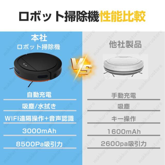 ロボット掃除機 8500Pa 強力吸引 水拭き両用 高性能 自動ゴミ収集 収納 シンプル操作 拭き掃除 両用 自動洗浄 花粉対策 水拭き 超薄型 静音 自動充電 贈り物_5
